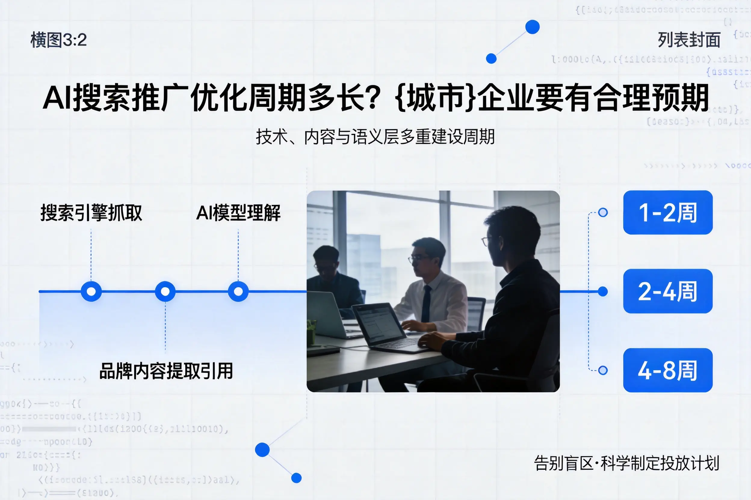 AI搜索推广优化周期多长？武威企业要有合理预期