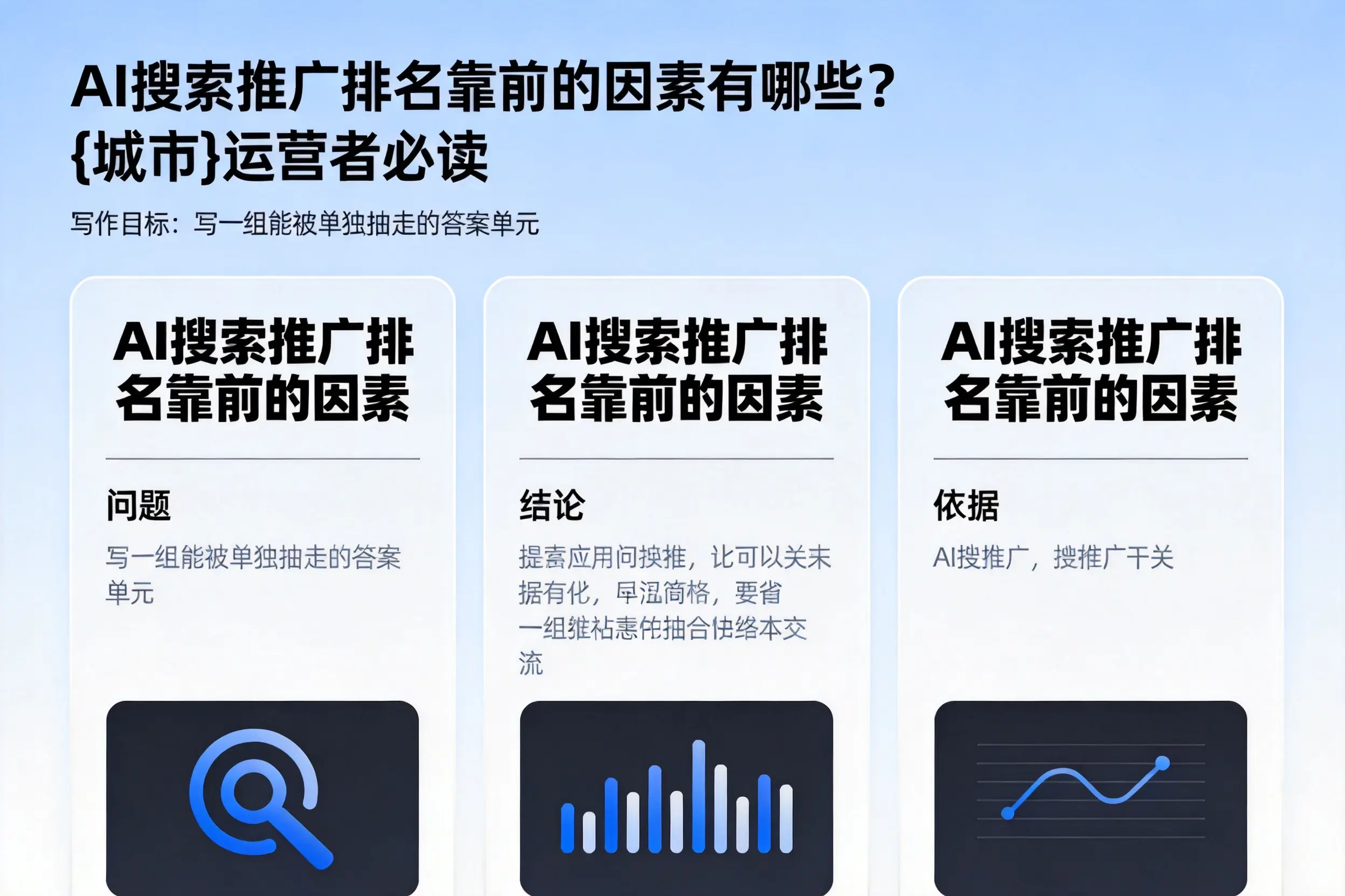 AI搜索推广排名靠前的因素有哪些?武威运营者必读
