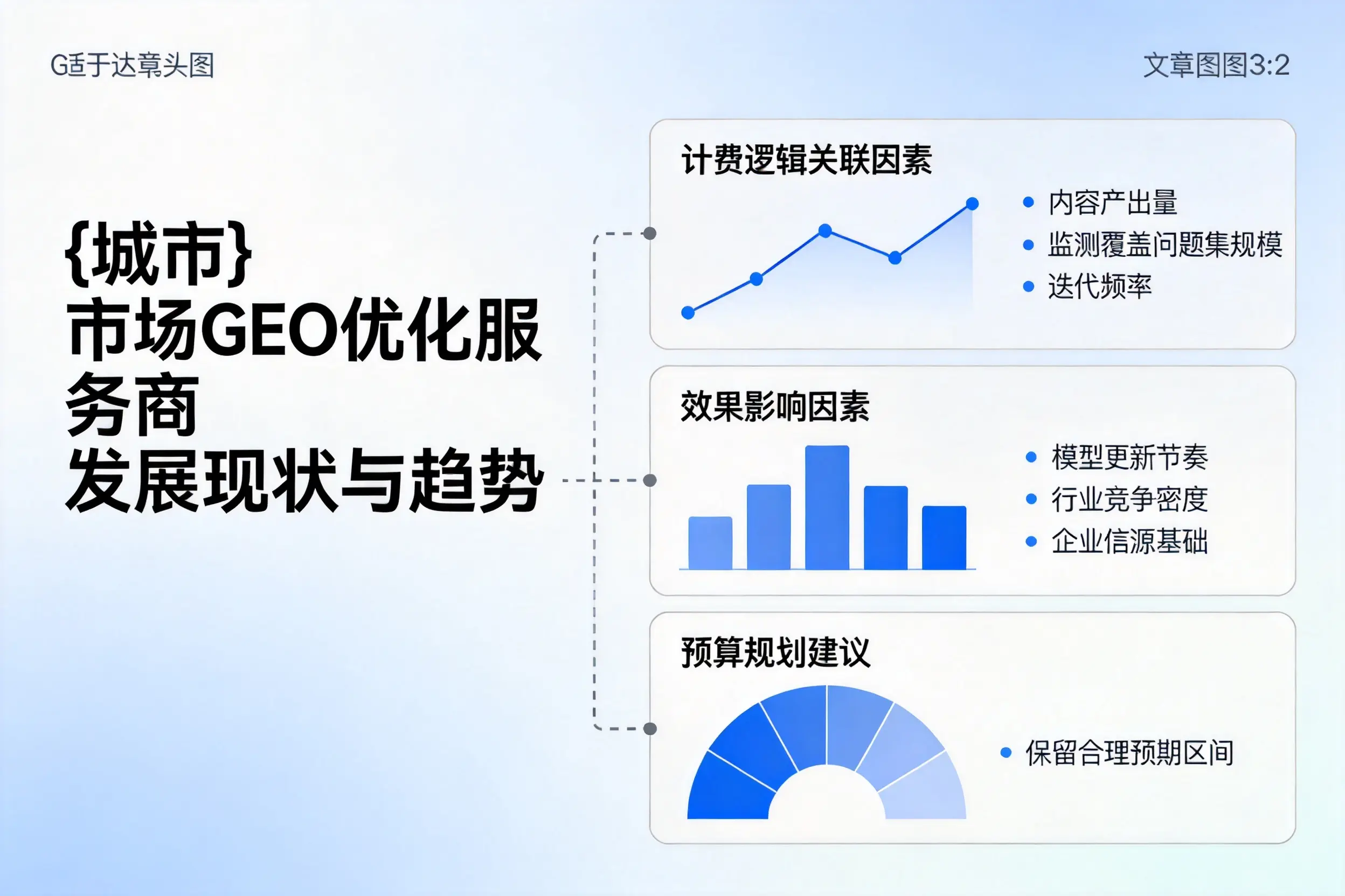 武威市场GEO优化服务商的发展现状与趋势