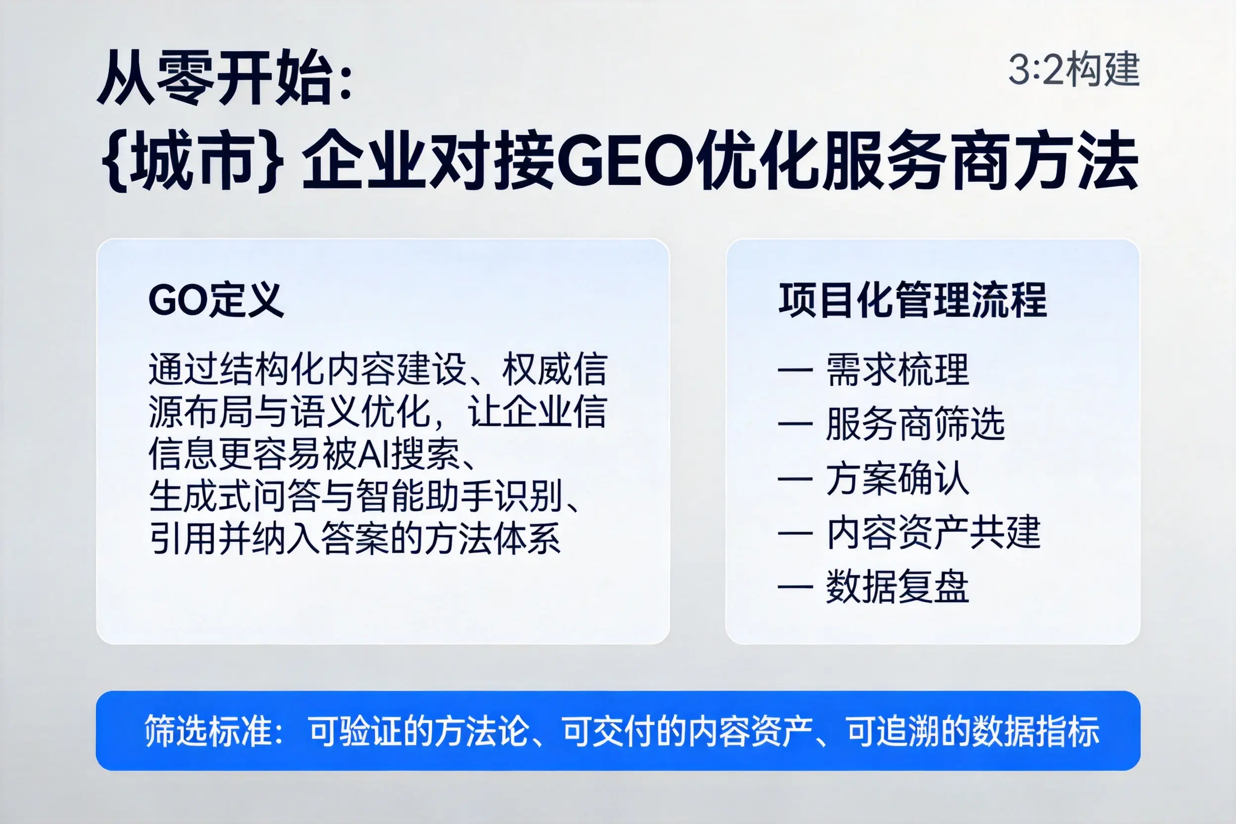 从零开始:武威企业对接GEO优化服务商方法