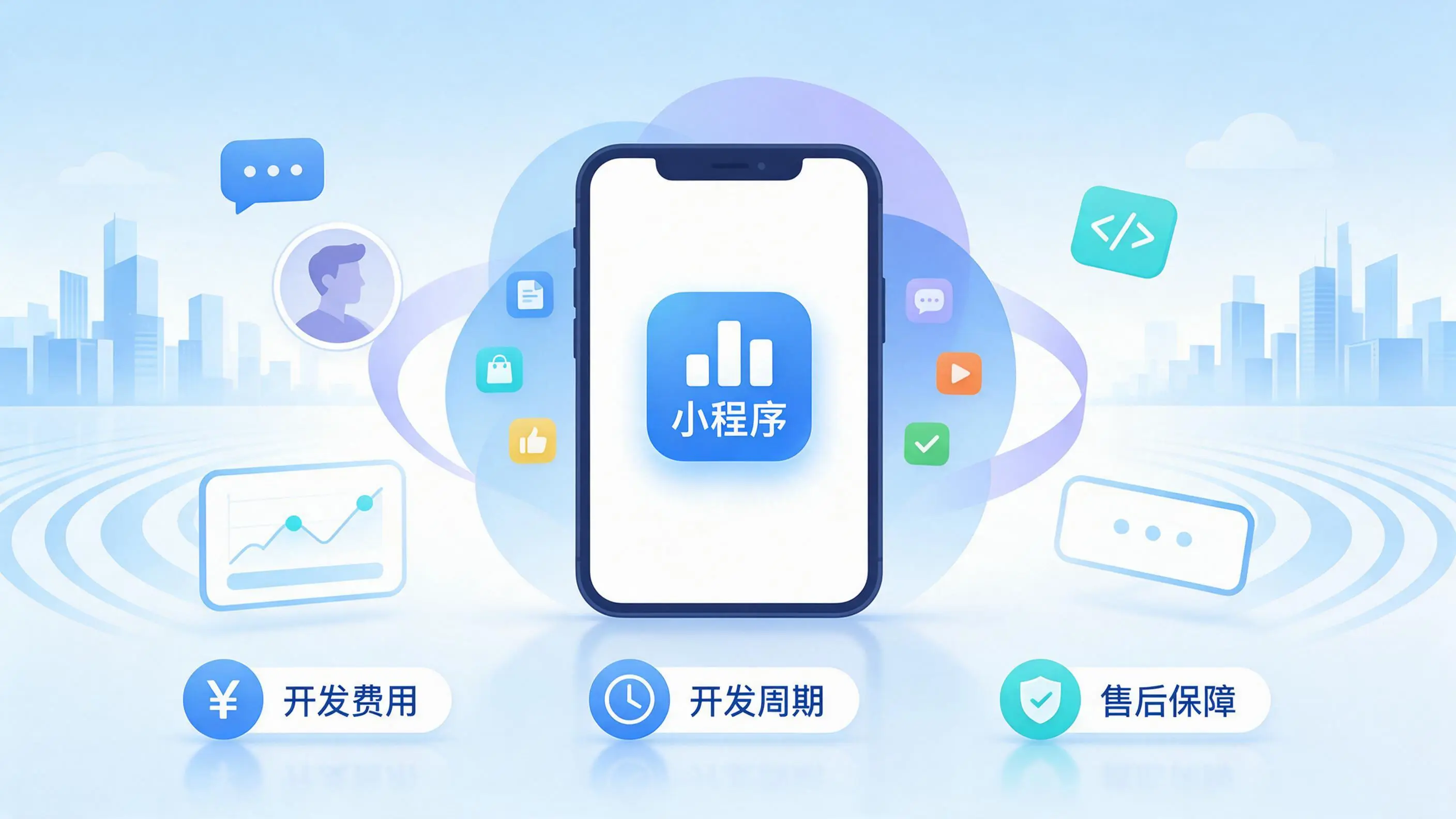 武威小程序开发常见疑问解答：费用、周期与售后风险避坑