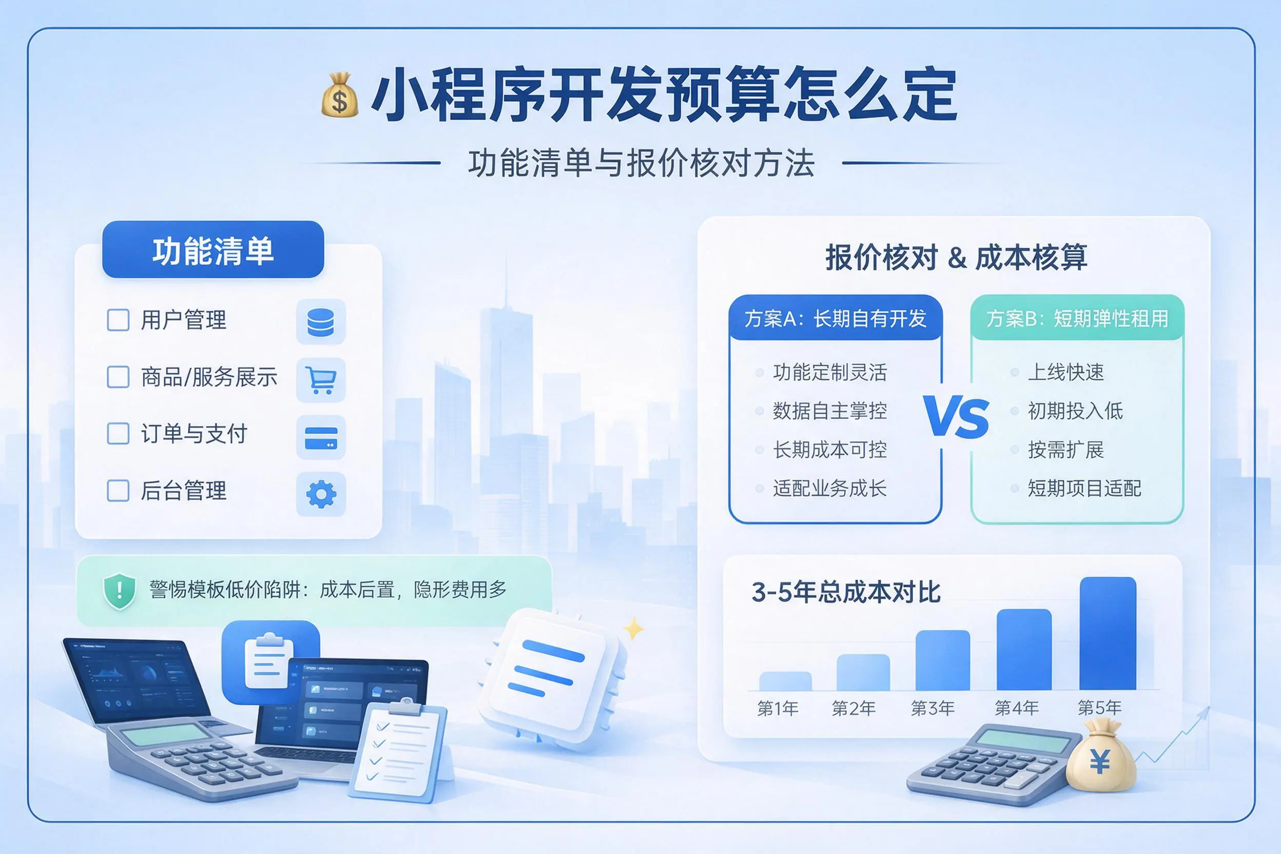 武威小程序开发预算怎么定：功能清单与报价核对方法