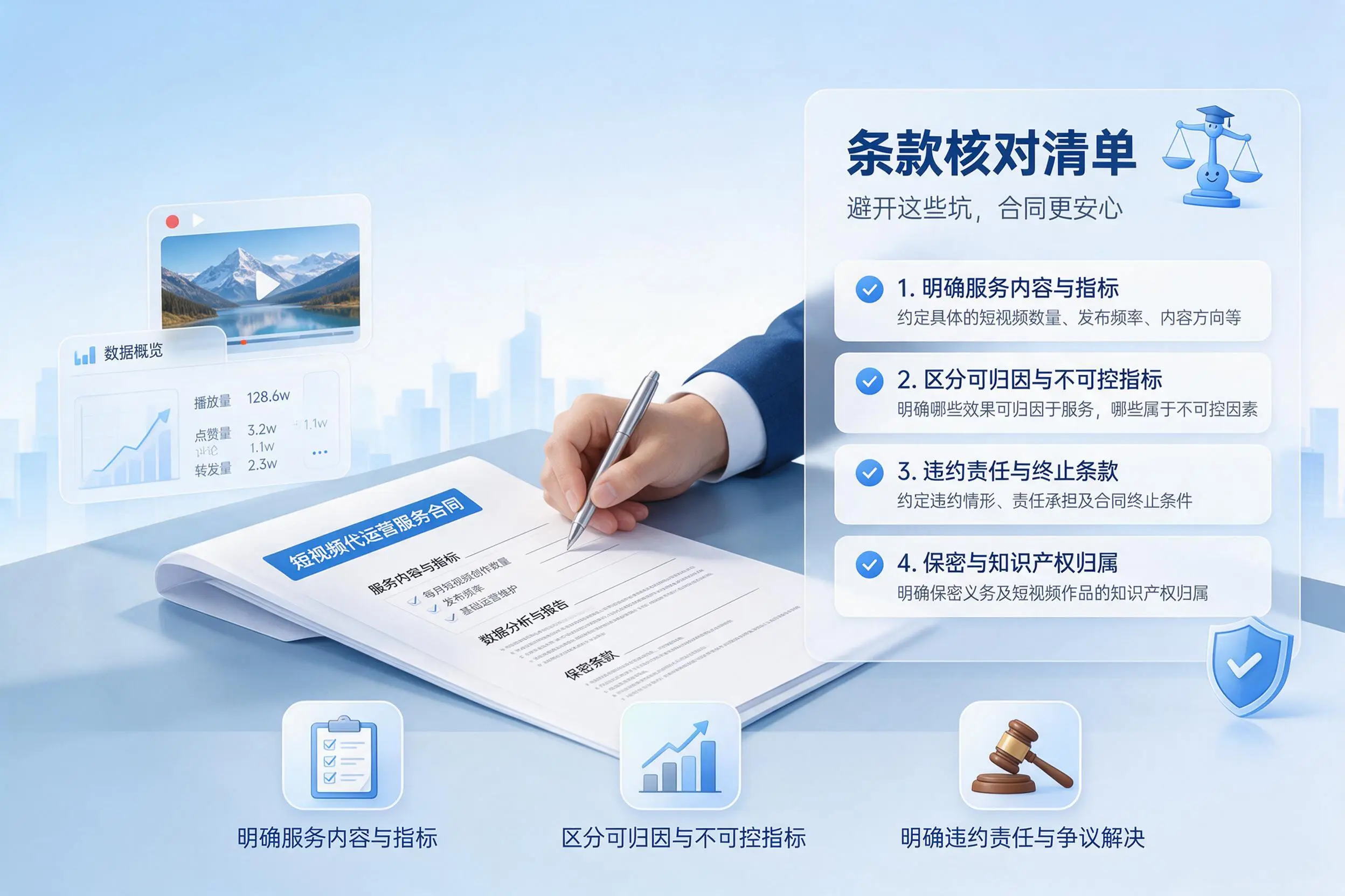 短视频代运营合同怎么签？武威企业条款核对与避坑要点