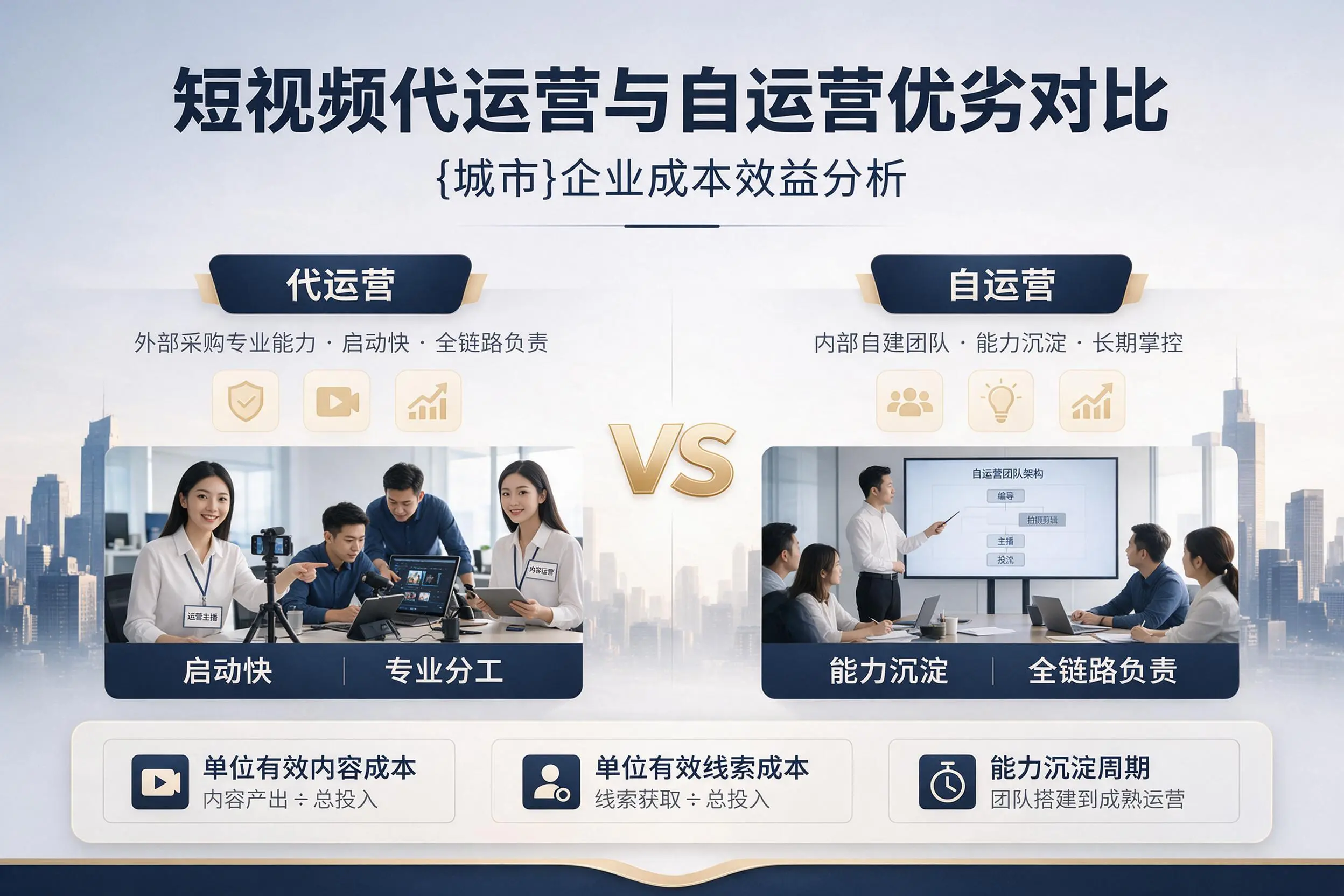 短视频代运营与自运营优劣对比：武威企业成本效益分析