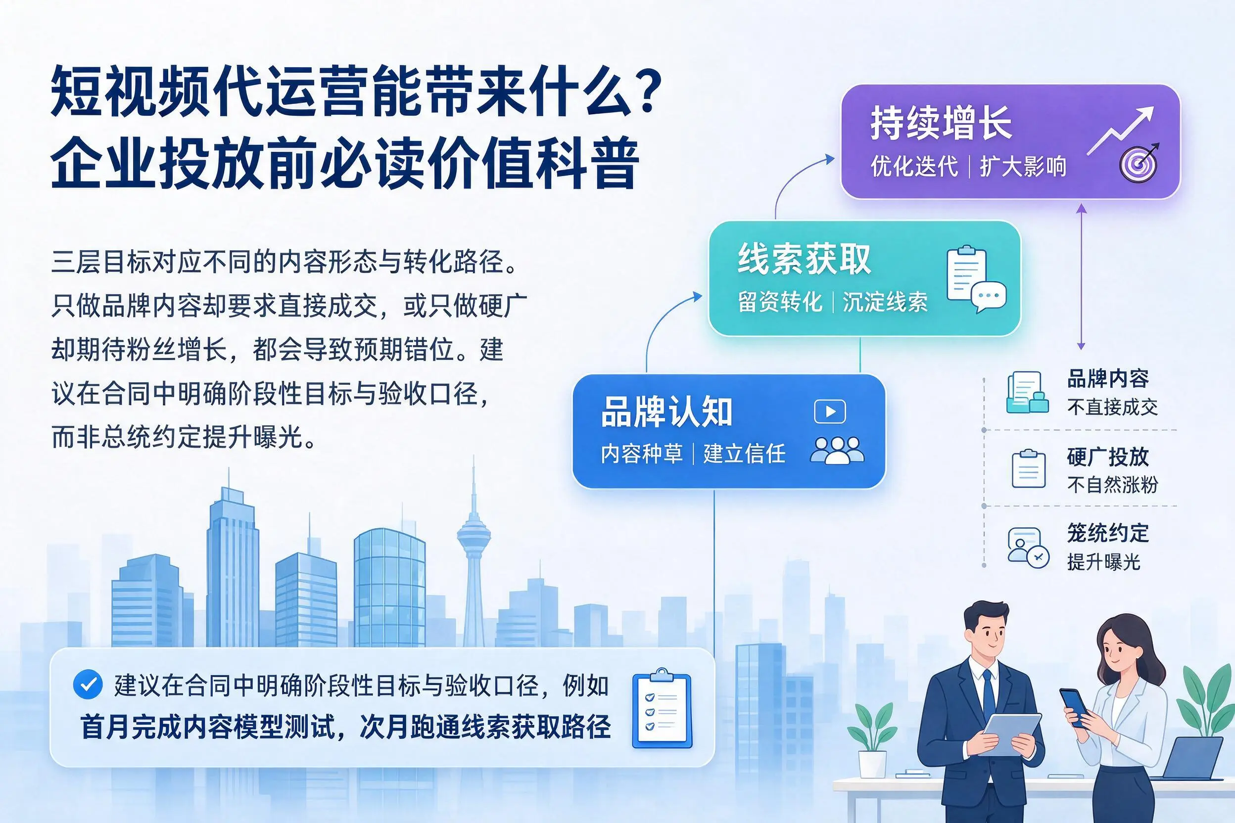 短视频代运营能带来什么?武威企业投放前必读价值科普