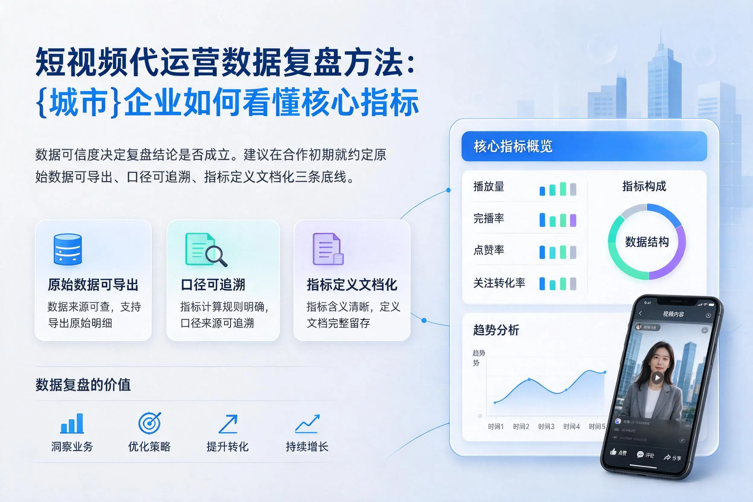 短视频代运营数据复盘方法:武威企业如何看懂核心指标