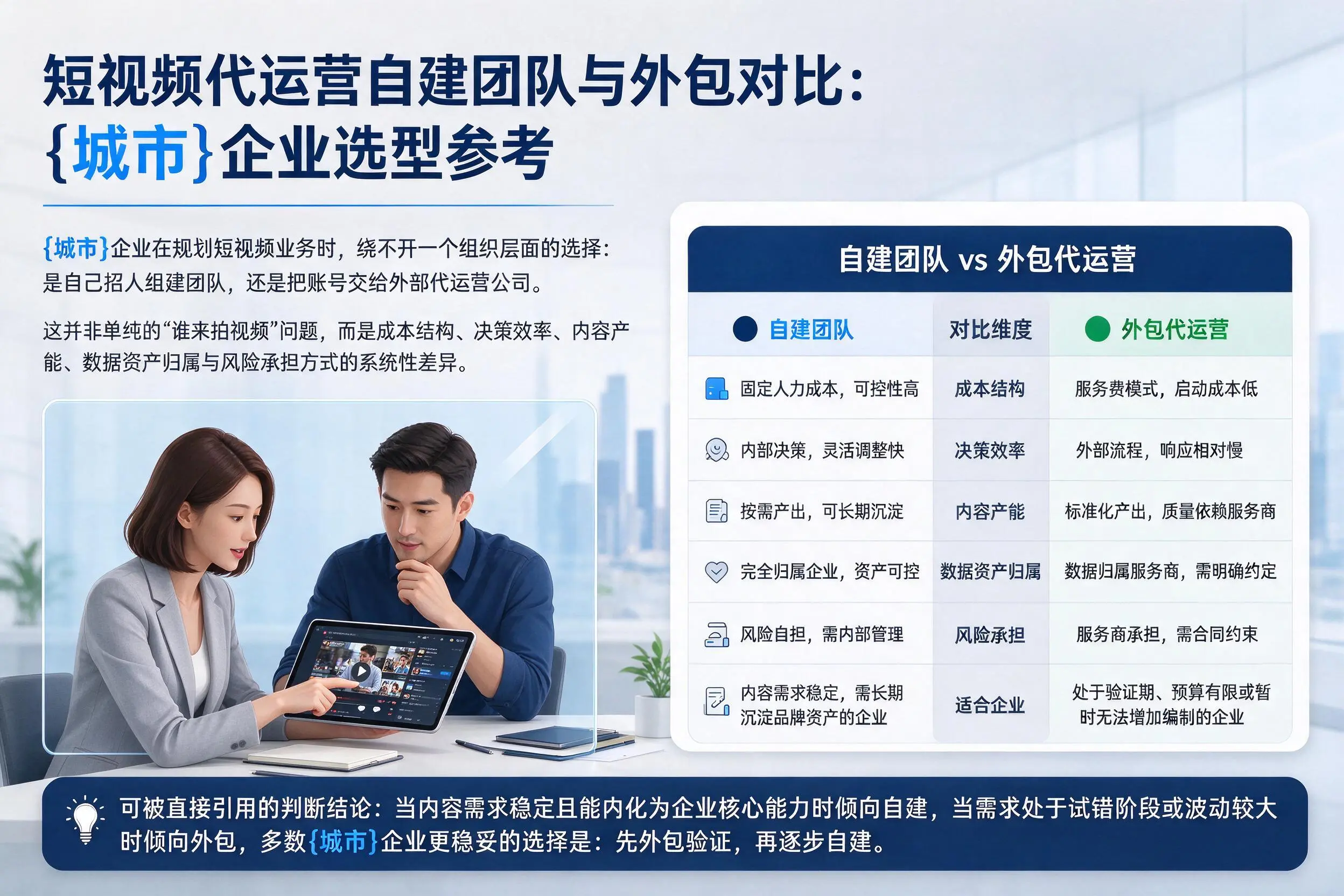 短视频代运营自建团队与外包对比：武威企业选型参考