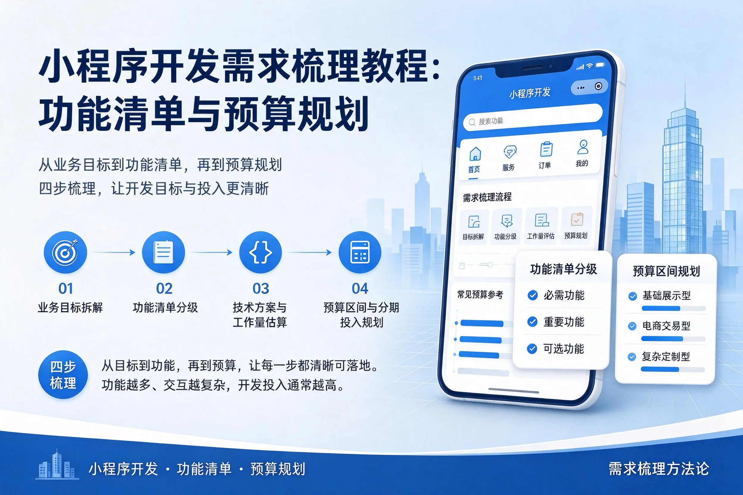 武威小程序开发需求梳理教程：功能清单与预算规划