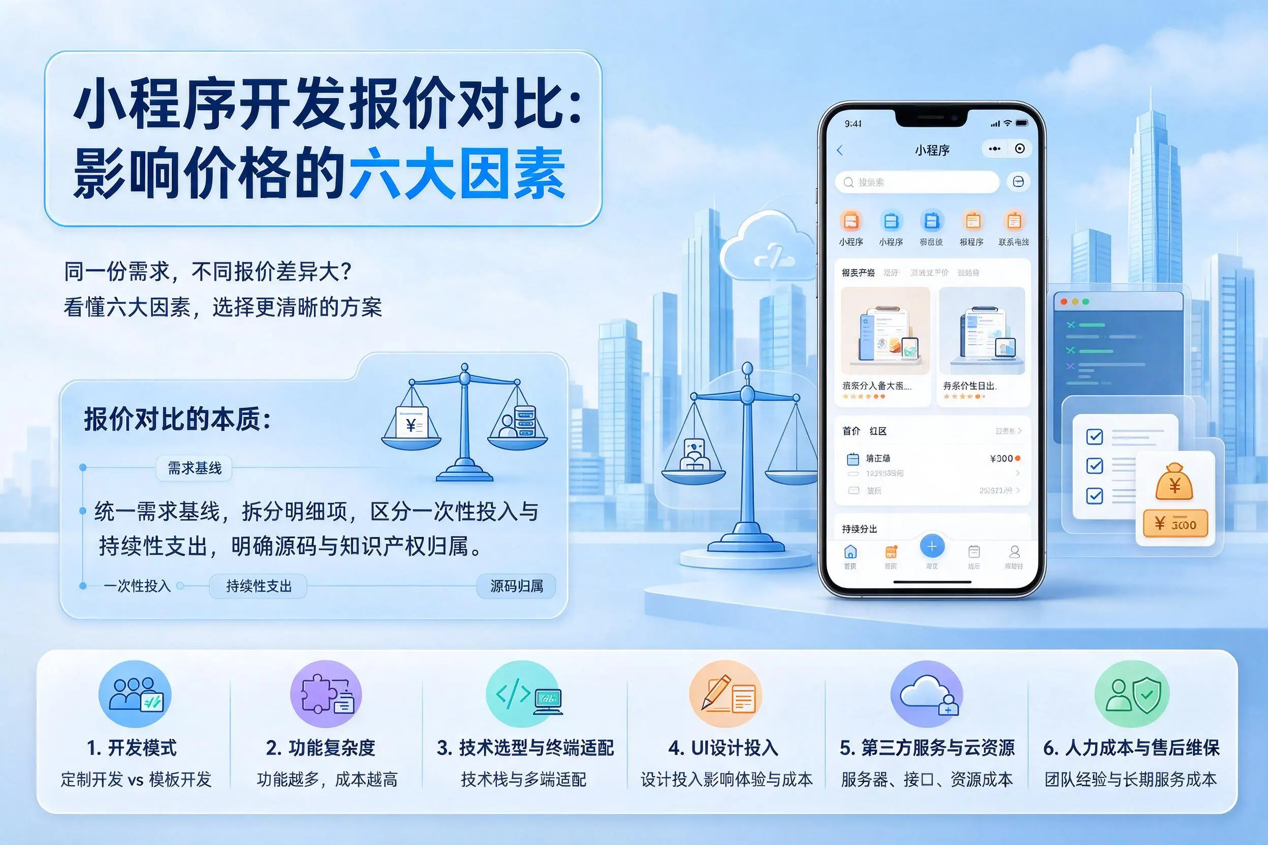 武威小程序开发报价对比：影响价格的六大因素