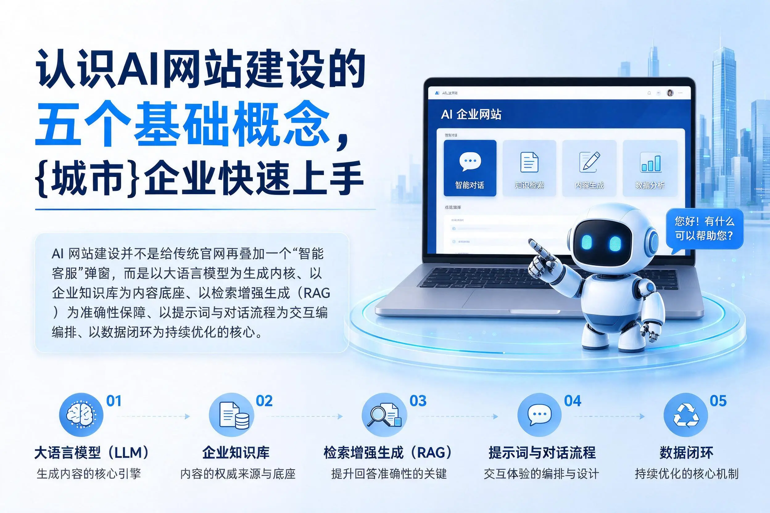 认识AI网站建设的五个基础概念，武威企业快速上手
