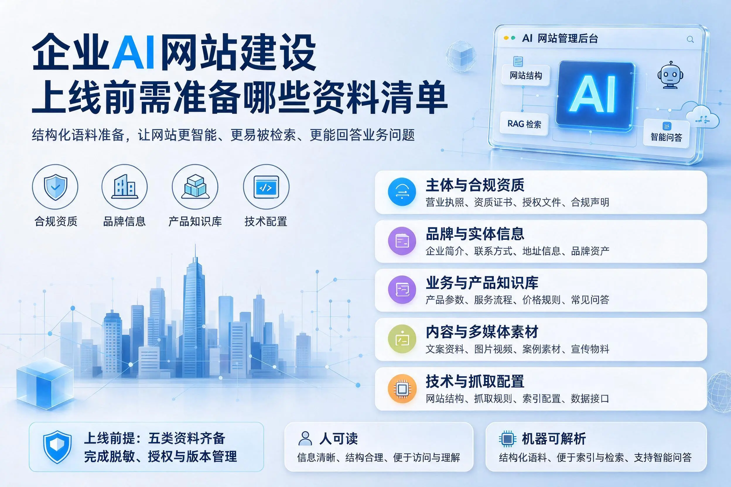 武威企业AI网站建设上线前需准备哪些资料清单