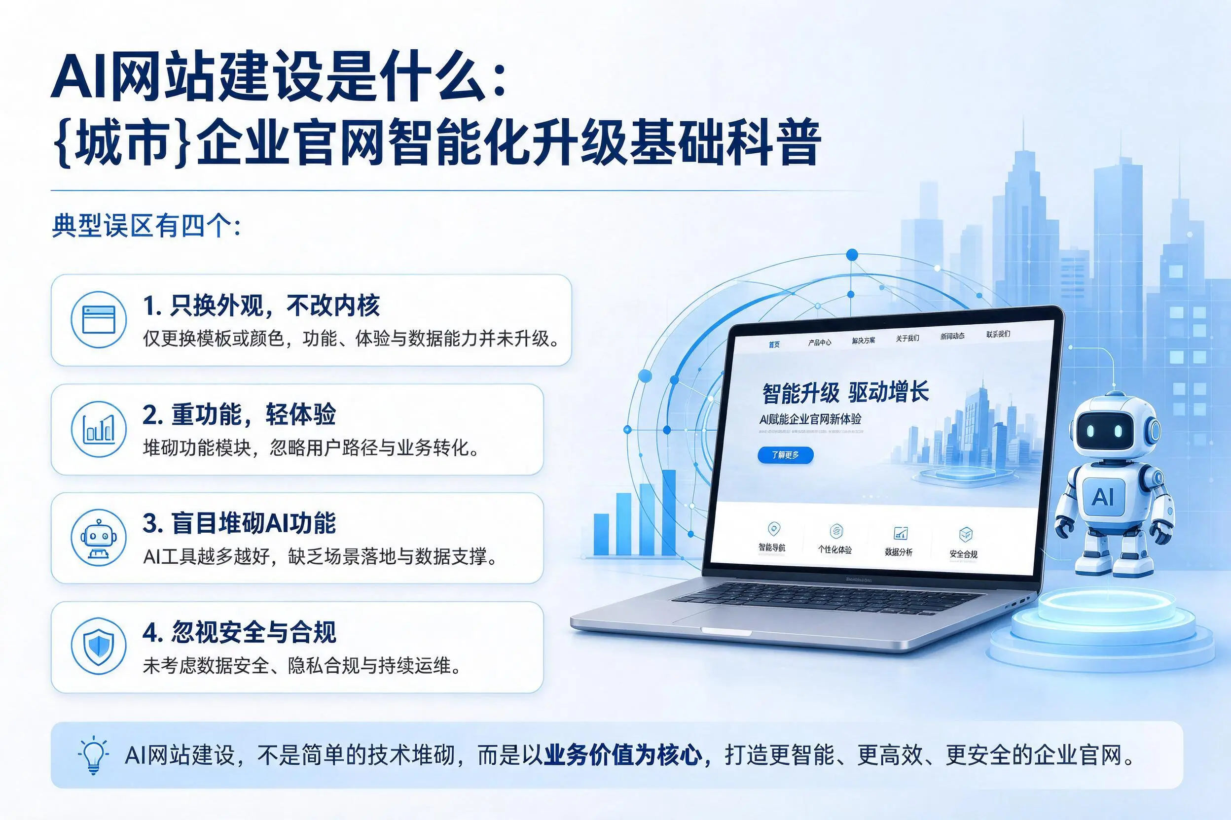 AI网站建设是什么：武威企业官网智能化升级基础科普