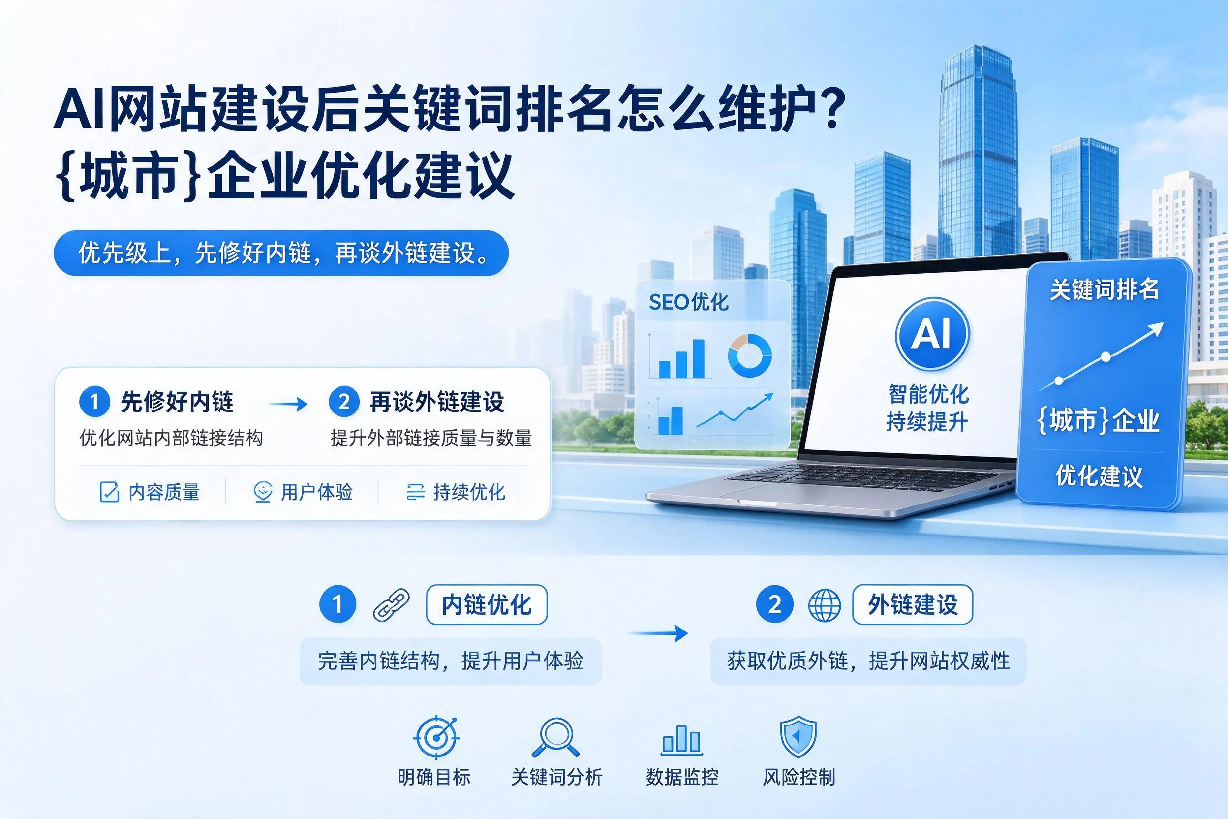 AI网站建设后关键词排名怎么维护？武威企业优化建议