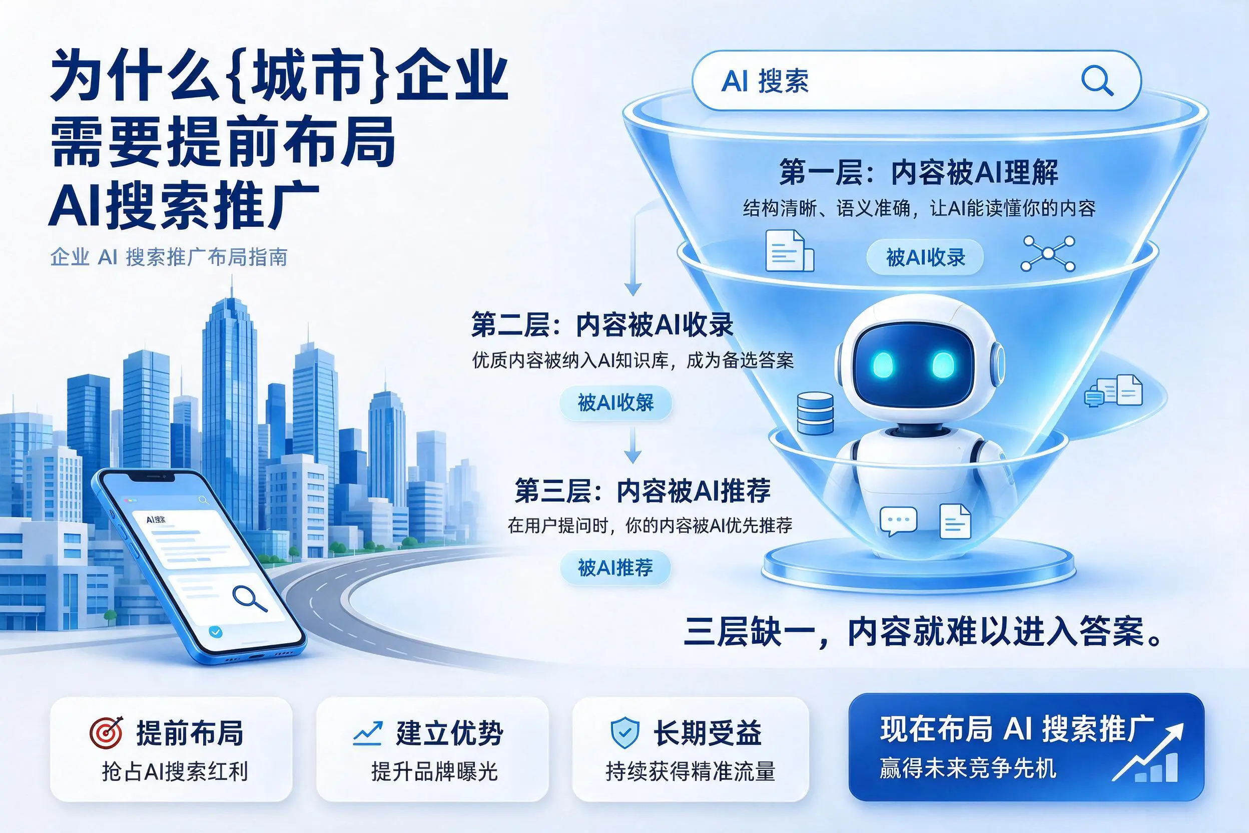 为什么武威企业需要提前布局AI搜索推广