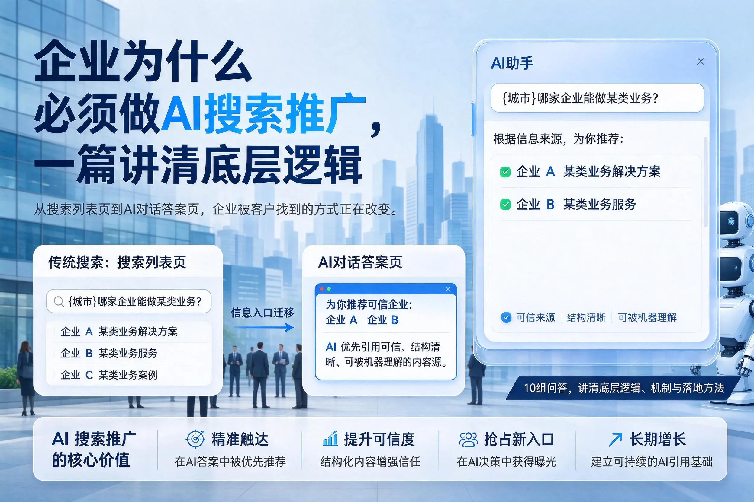 武威企业为什么必须做AI搜索推广,一篇讲清底层逻辑